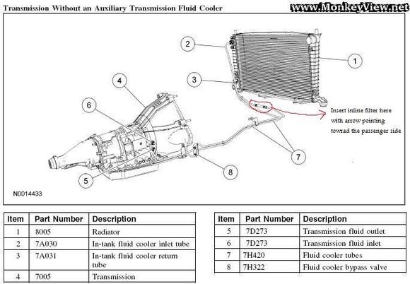 tranny inline filter location