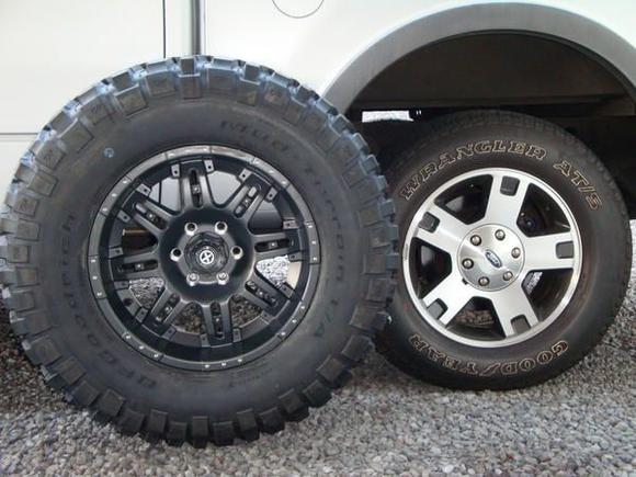Comparison between stock and new