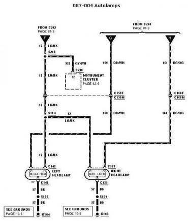 2001 EVTM 87 4 Autolps