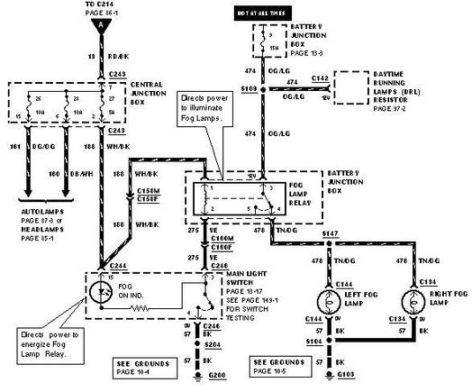 fog wiring
