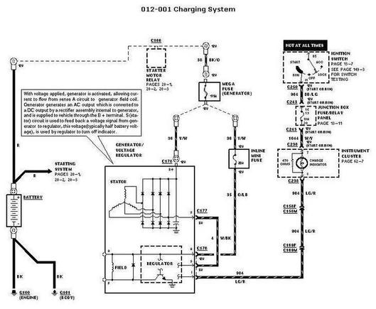 1998 EVTM 12 1 Charging Sys