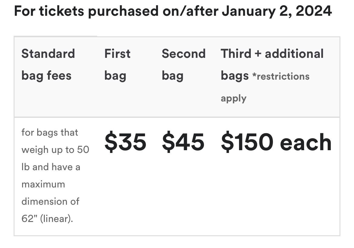 Bag fees on sale