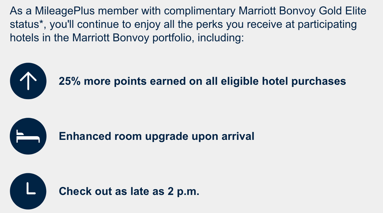 Transferring Bonvoy Points to Airline Program Miles [Discussion