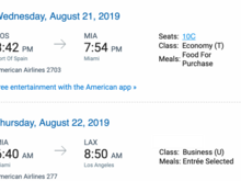 Itinerary