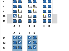 What's different about 8G?