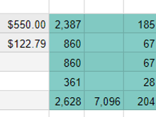 And a screenshot of the old numbes I had before the change.