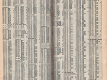 A page from the Jan 2000 pmUA timetable showing some SHTL services, such as:
LAX-PDX (6 N/S daily)
LAX-RNO (3 N/S daily)
LAX-SBA (4 N/S daily plus 8 additional OO flights) and
LAX-SFO (38 ! weekday N/S)

Additionally,
LAX-SAN was half-hourly on OO's EMB
LAX-SNA was hourly.