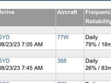 ExpertFlyer screenshot showing availability in F on AS-marketed flight LAX-SYD. 