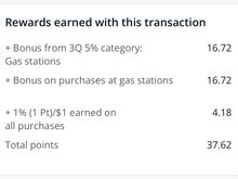Chase points summary showing 9x points on gas