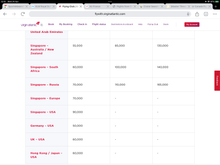 That route is fine - 42,500 each way if it comes up. Or try calling another agent!