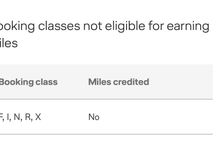 Air Canada excluded booking classes