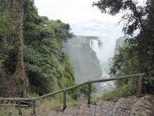 Side view of the Falls