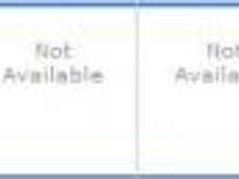 United LH Booking