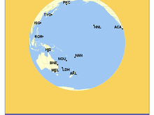 Pacific