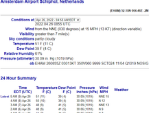 And not much wind.