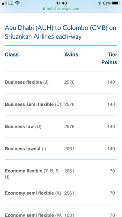 I class gains avios and TP. Sri Lanka miles are a separate frequent flyer scheme. 