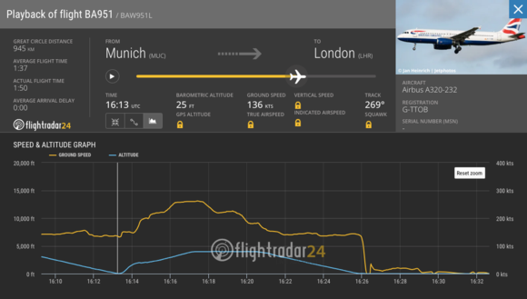 BA951 on 1st March
