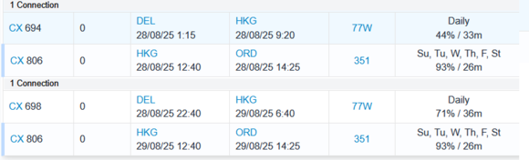 DEL-HKG-ORD