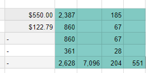 And a screenshot of the old numbes I had before the change.