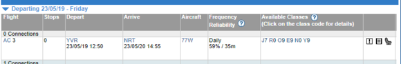 Business class has 7 of 42 available. Premium has 9 or more of 24. I would estimate a good chance of being upgraded to at least PE. 
