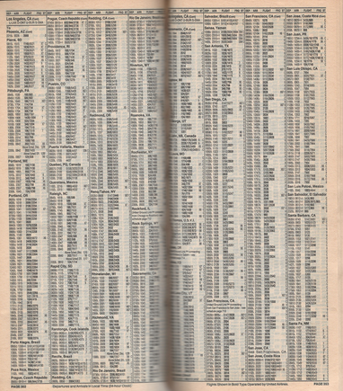 A page from the Jan 2000 pmUA timetable showing some SHTL services, such as:
LAX-PDX (6 N/S daily)
LAX-RNO (3 N/S daily)
LAX-SBA (4 N/S daily plus 8 additional OO flights) and
LAX-SFO (38 ! weekday N/S)

Additionally,
LAX-SAN was half-hourly on OO's EMB
LAX-SNA was hourly.