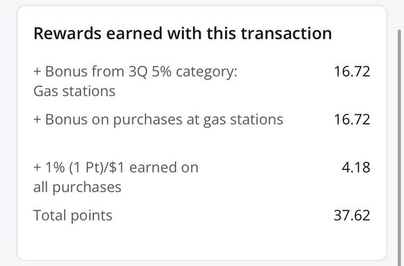 Chase points summary showing 9x points on gas