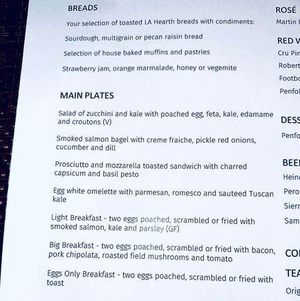 Spring breakfast - not sure if this was posted. 
