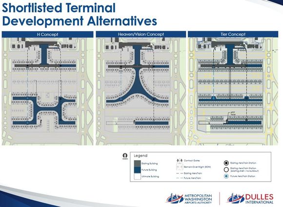 Dulles new concourse approaches