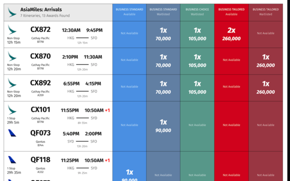 At a glance view of segment details, award pricing, and quantity.