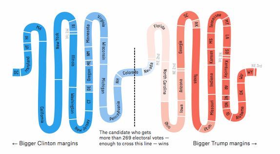 ElectionMap