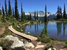 Whistler, BC 2018