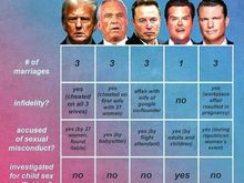 One would think this would have been a problem with so-called “Christians”.