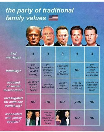 One would think this would have been a problem with so-called “Christians”.