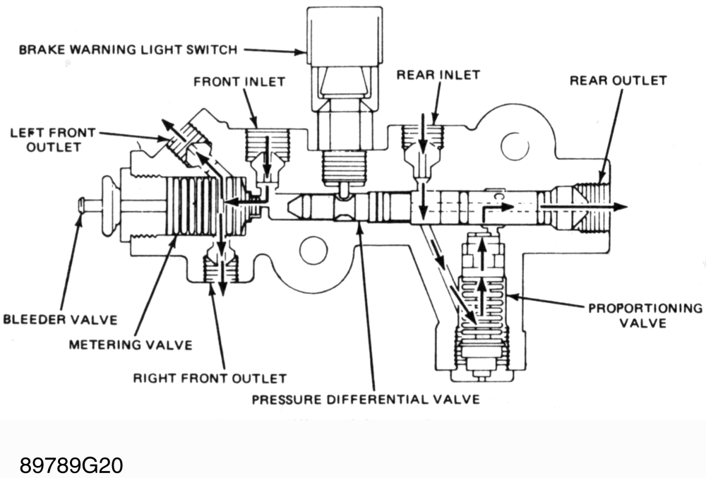 Why are front disc brakes sticking - Ford Truck Enthusiasts Forums