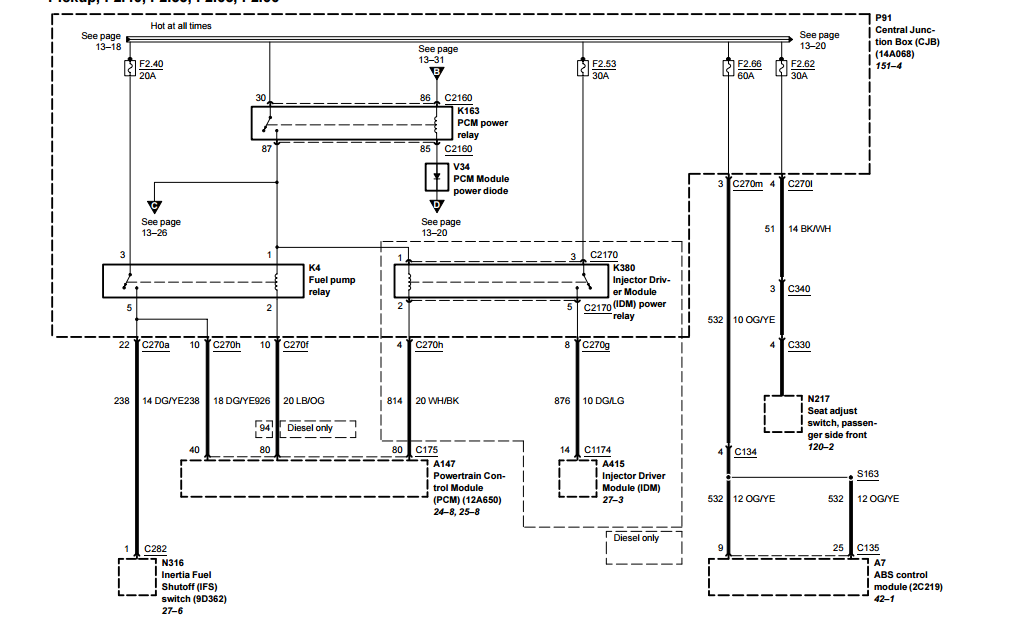 2002 F250 no power to PCM fuse - Ford Truck Enthusiasts Forums