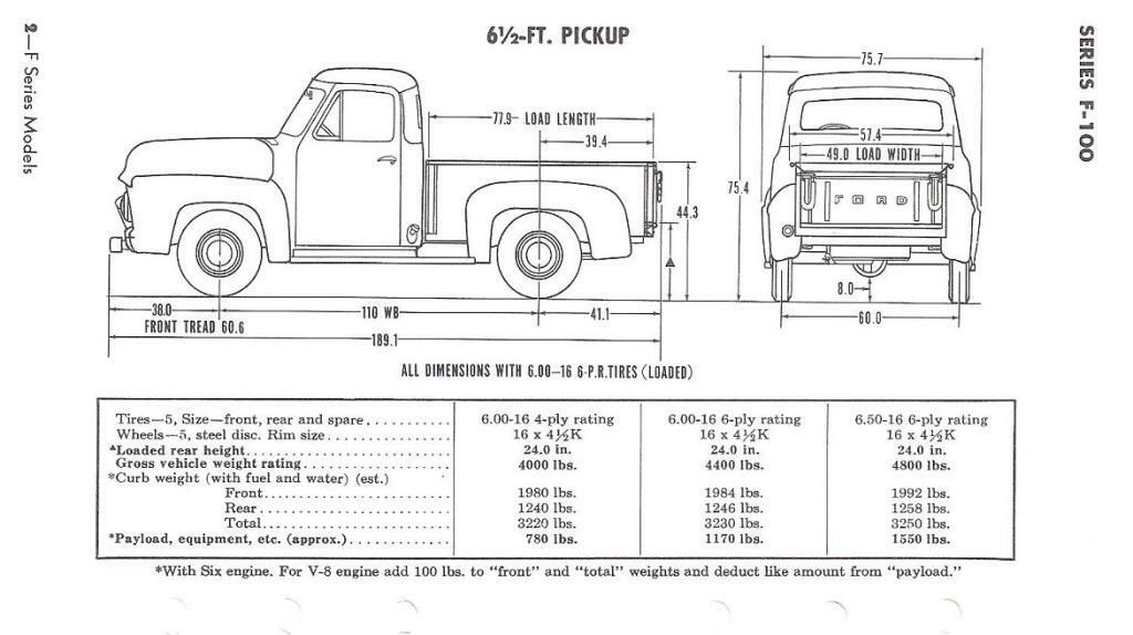 1955 Ford F100 Frame Swap - Page 2 - Ford Truck Enthusiasts Forums