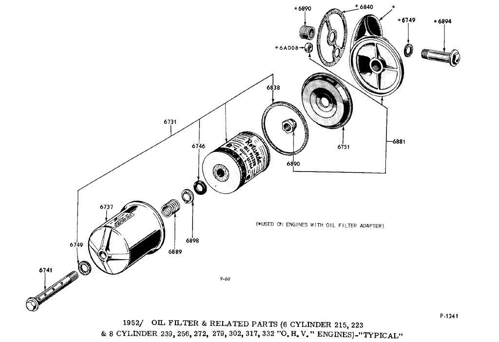 239 y block oil filter question ford truck enthusiasts forums ford 292 y block ford 292 engine diagram machine repair