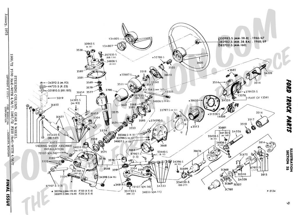 1972 Steering Column Rebuild - Ford Truck Enthusiasts Forums