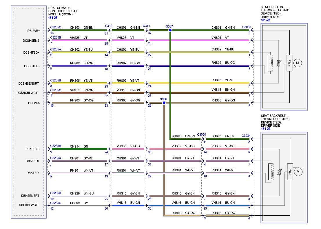 2015 Super Duty seat wiring diagrams? - Ford Truck Enthusiasts Forums  Ford Wiring Diagram 2015    Ford Truck Enthusiasts