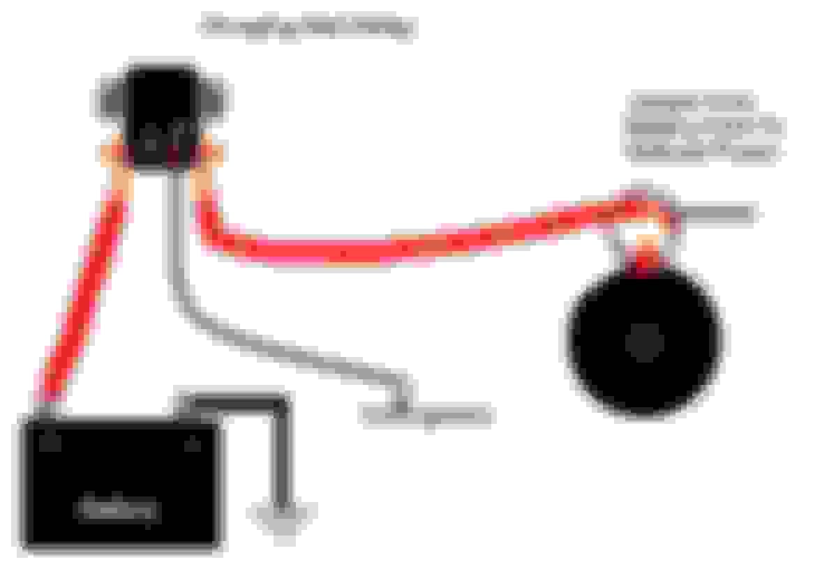 PMGR starter - Ford Truck Enthusiasts Forums