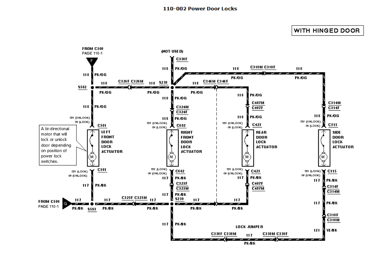 Trouble with door locks - Ford Truck Enthusiasts Forums