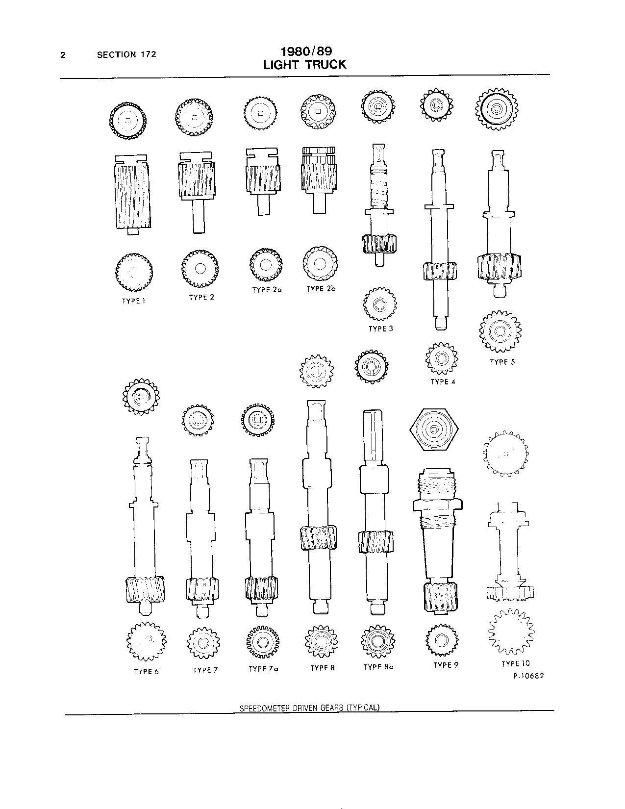 Correct Speedometer gear Ford Truck Enthusiasts Forums