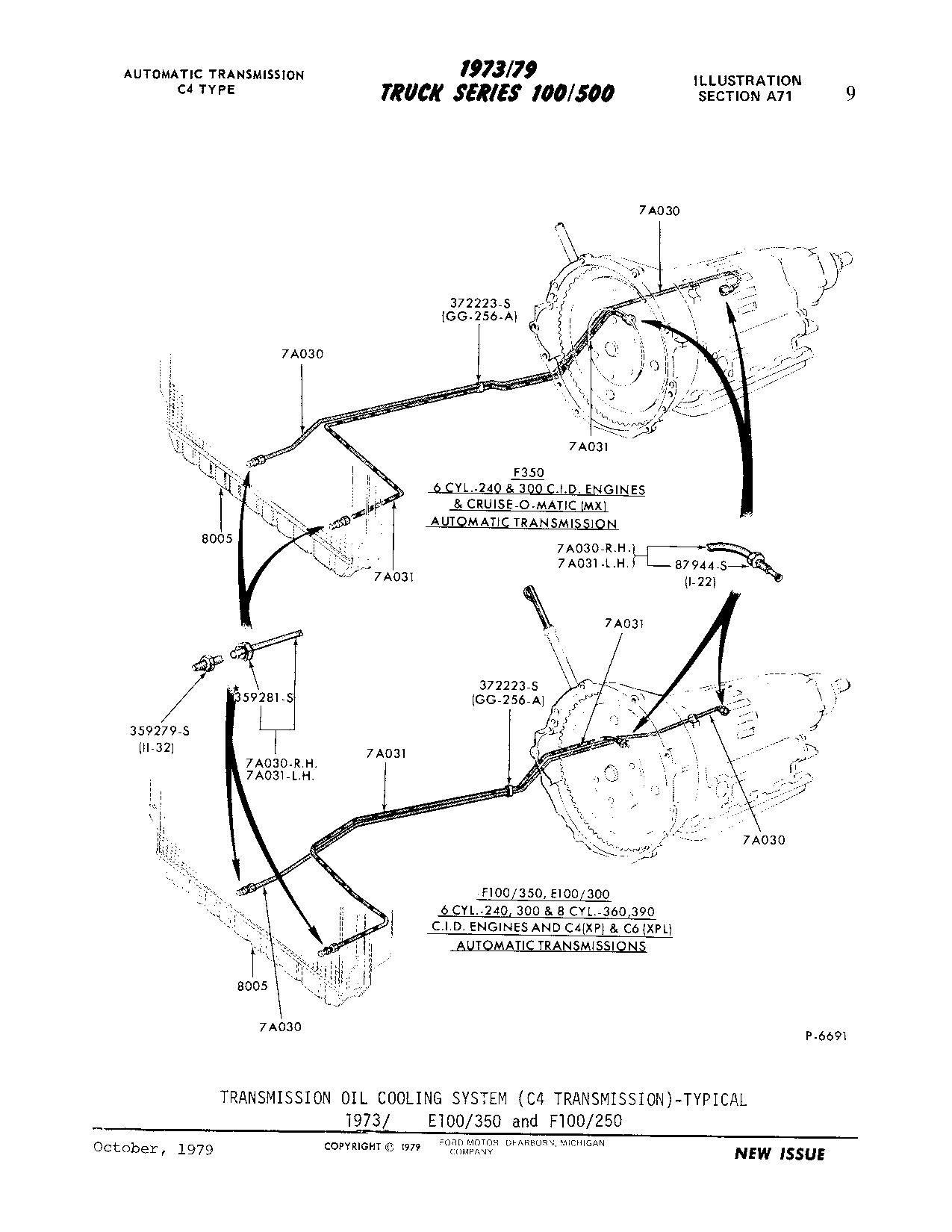 Ford C4 Cooler Line Fitting Size? Ford Truck Enthusiasts Forums