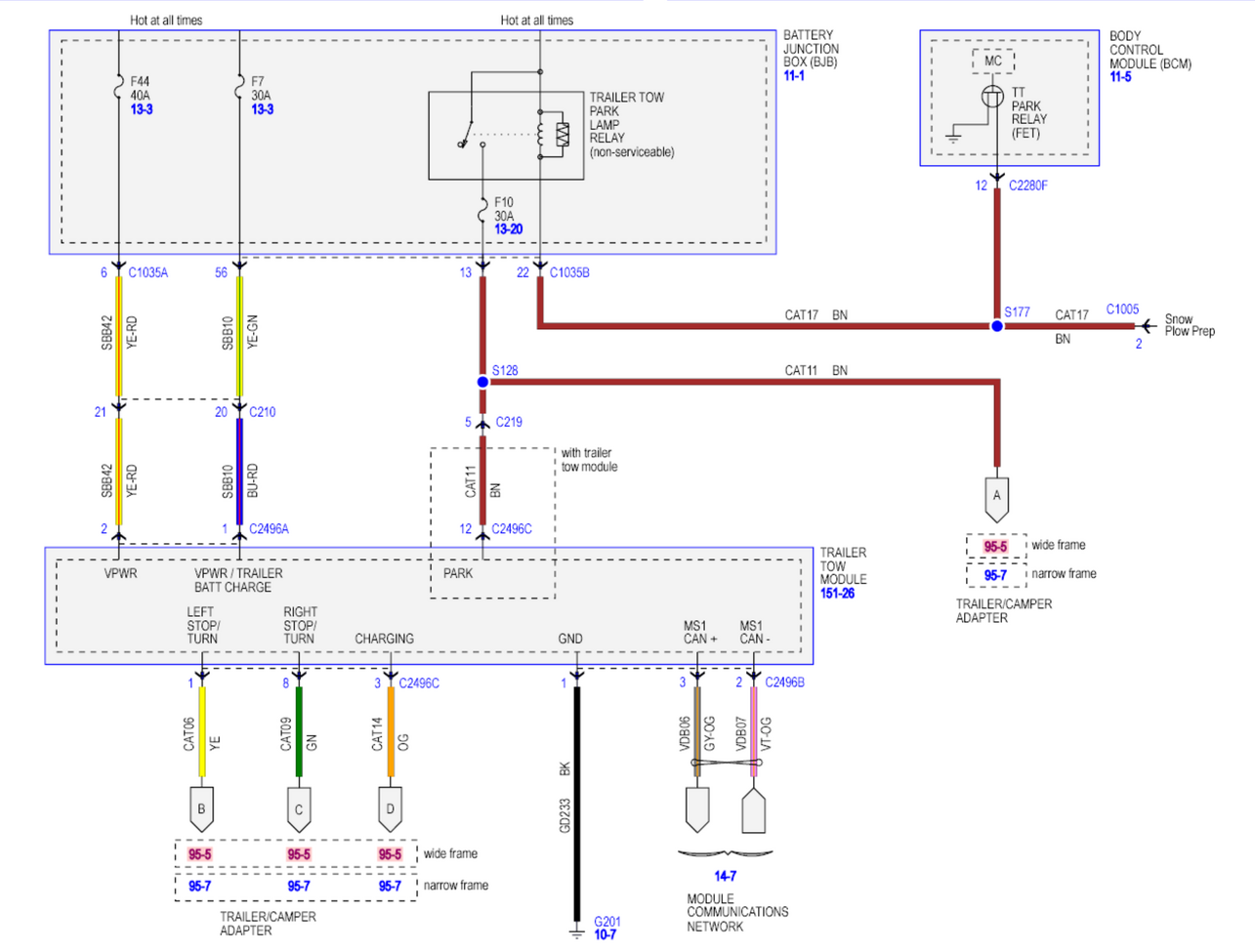 2017 Ford F 250 Wiring Diagram