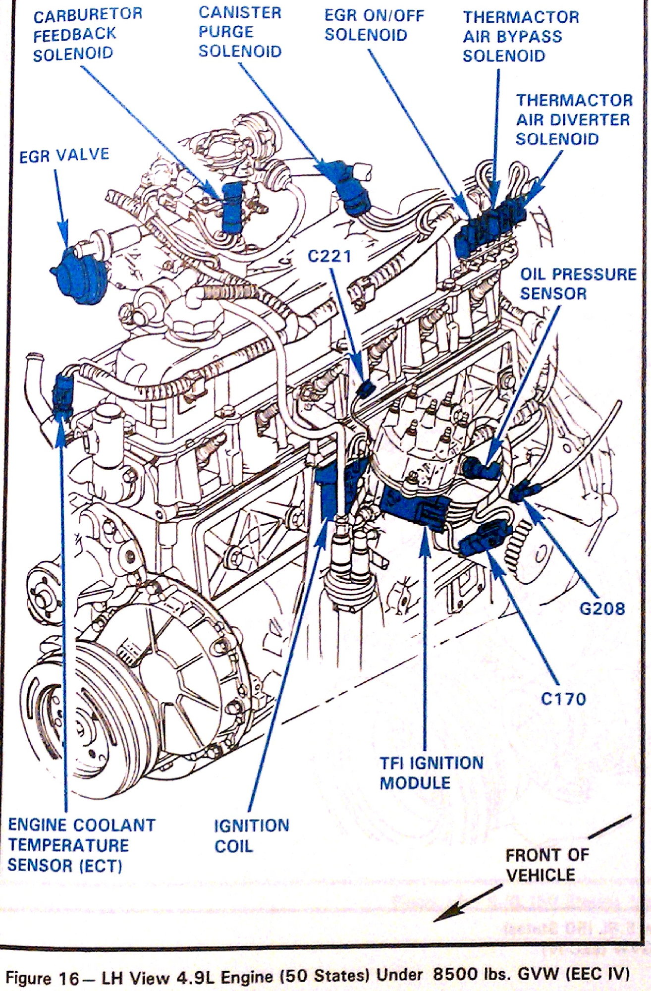 1985 ford f150 300 inline 6 smog help - Ford Truck ... 4 9l ford engine diagram 