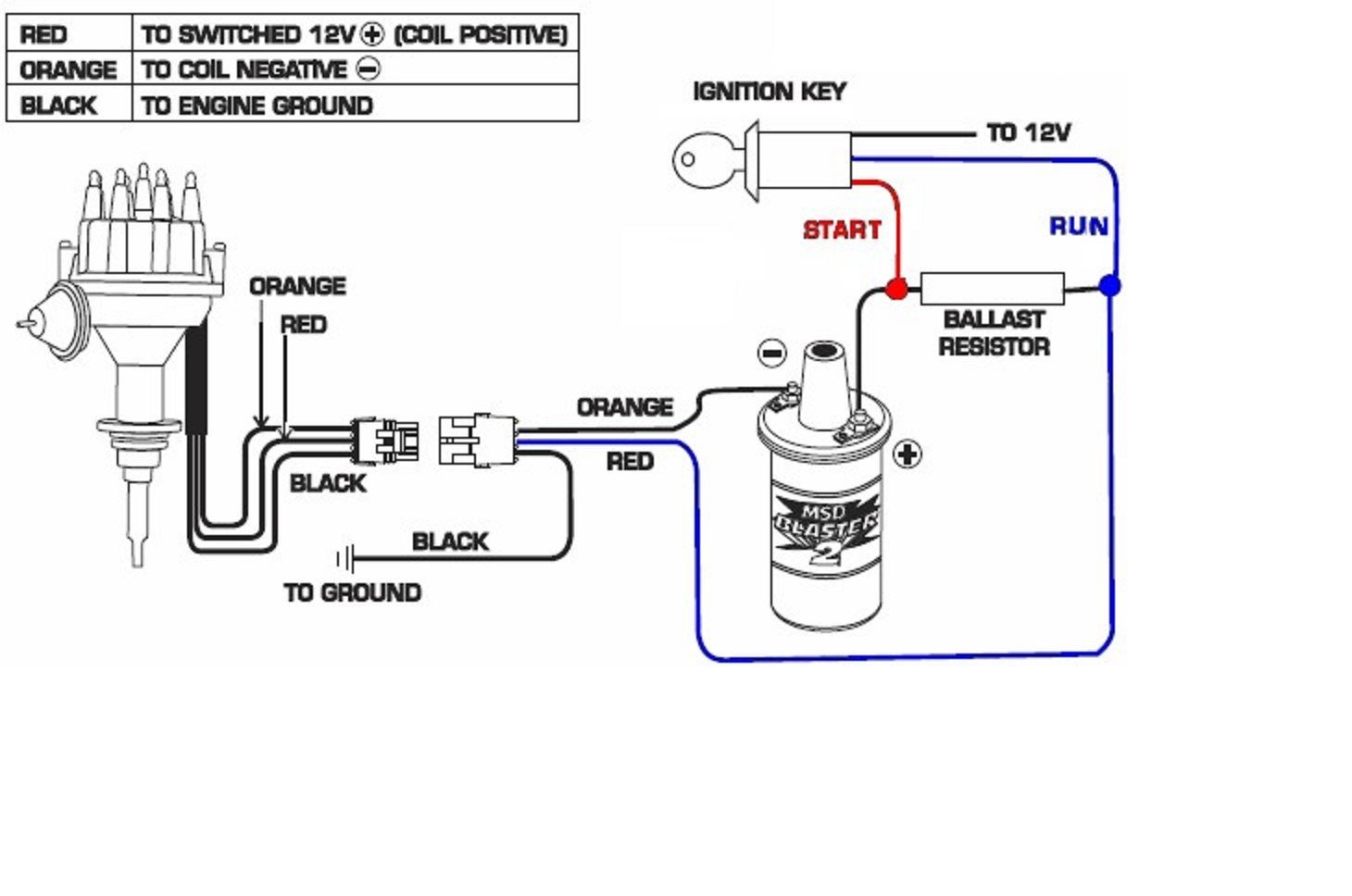 Kancil Distributor Wiring Diagram