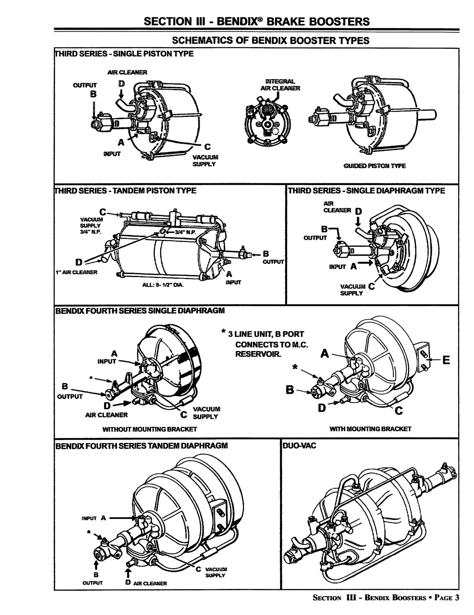 Bendix and Lockheed Hydrovac Info Ford Truck Enthusiasts Forums