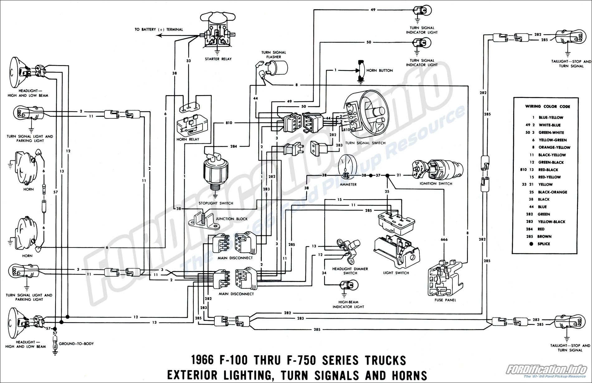 How To Wire A Ford Horn Relay