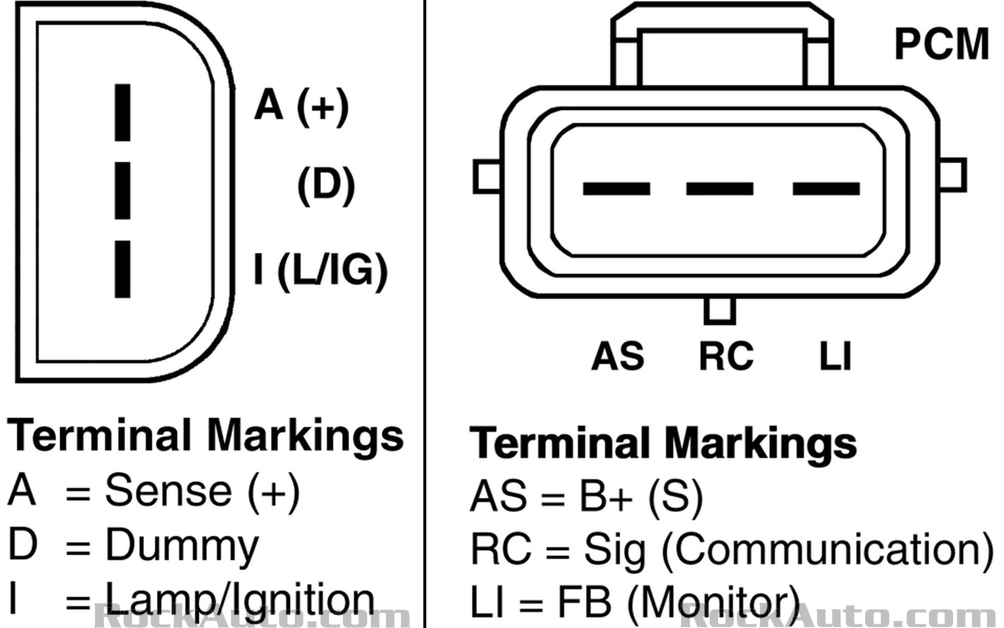 Changing alternator connectors - Ford Truck Enthusiasts Forums, image size:2000x1250