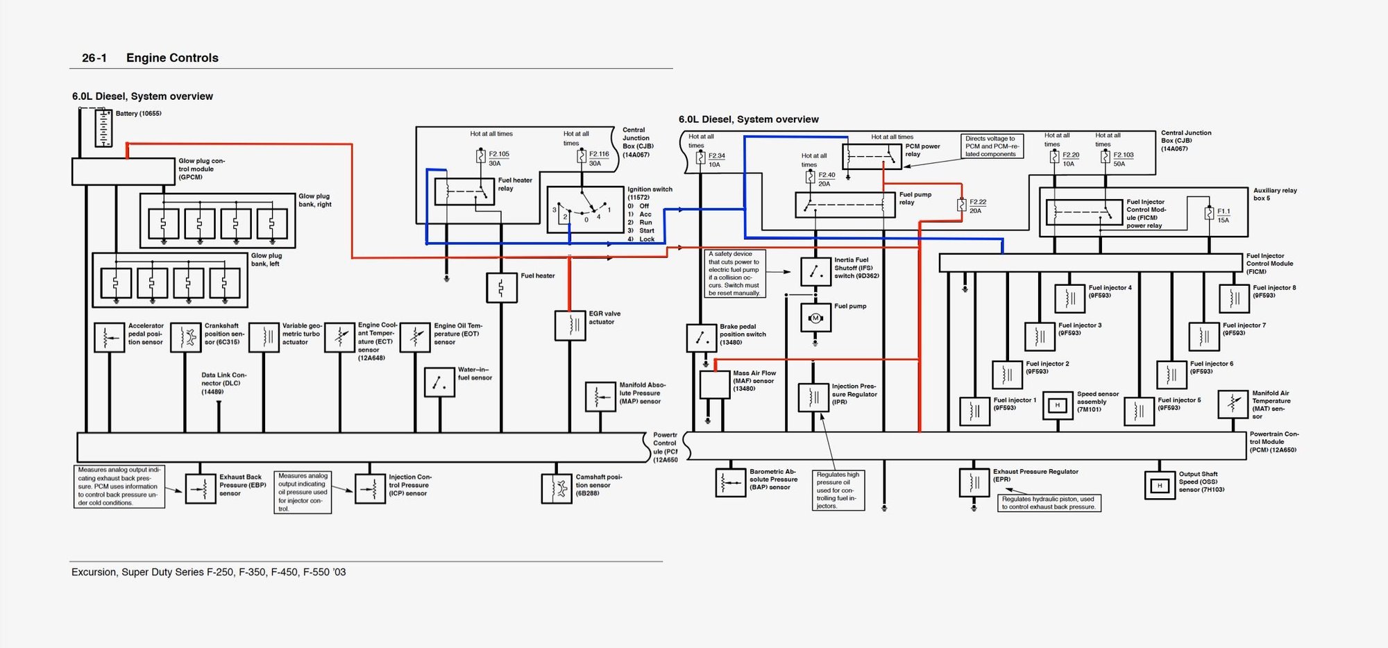 FICM relay chater? Ford Truck Enthusiasts Forums